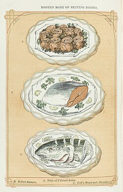 Imagen ilustrativa de El Libro de Gestión del Hogar de la Sra. Beeton: Guía Victoriana