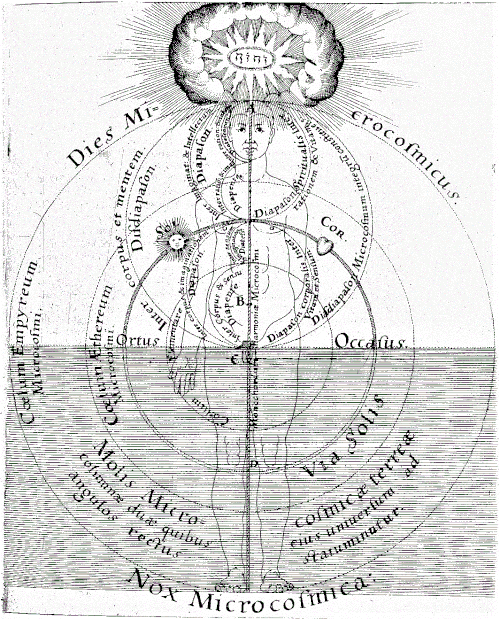 Imagen ilustrativa de Analogía Microcosmos-Macrocosmos: El Hombre y el Universo