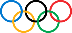 Imagen ilustrativa de Juegos Panamericanos: Historia y Evolución del Deporte Regional