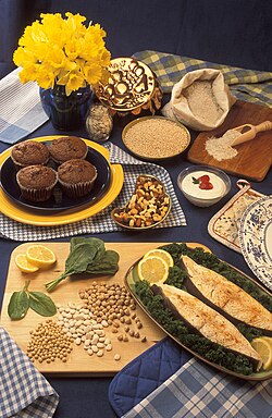 Imagen ilustrativa de Guía Completa sobre la Dieta y la Nutrición Saludable