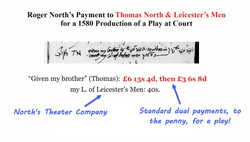Imagen ilustrativa de Sir Thomas North: Traductor y Diplomático Isabelino