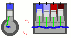 Animación del ciclo de potencia en un motor de cuatro cilindros