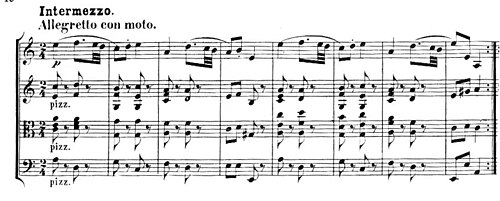 Imagen ilustrativa de Parte Musical: Definición, Tipos y Función en la Composición